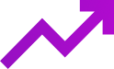 Scalability